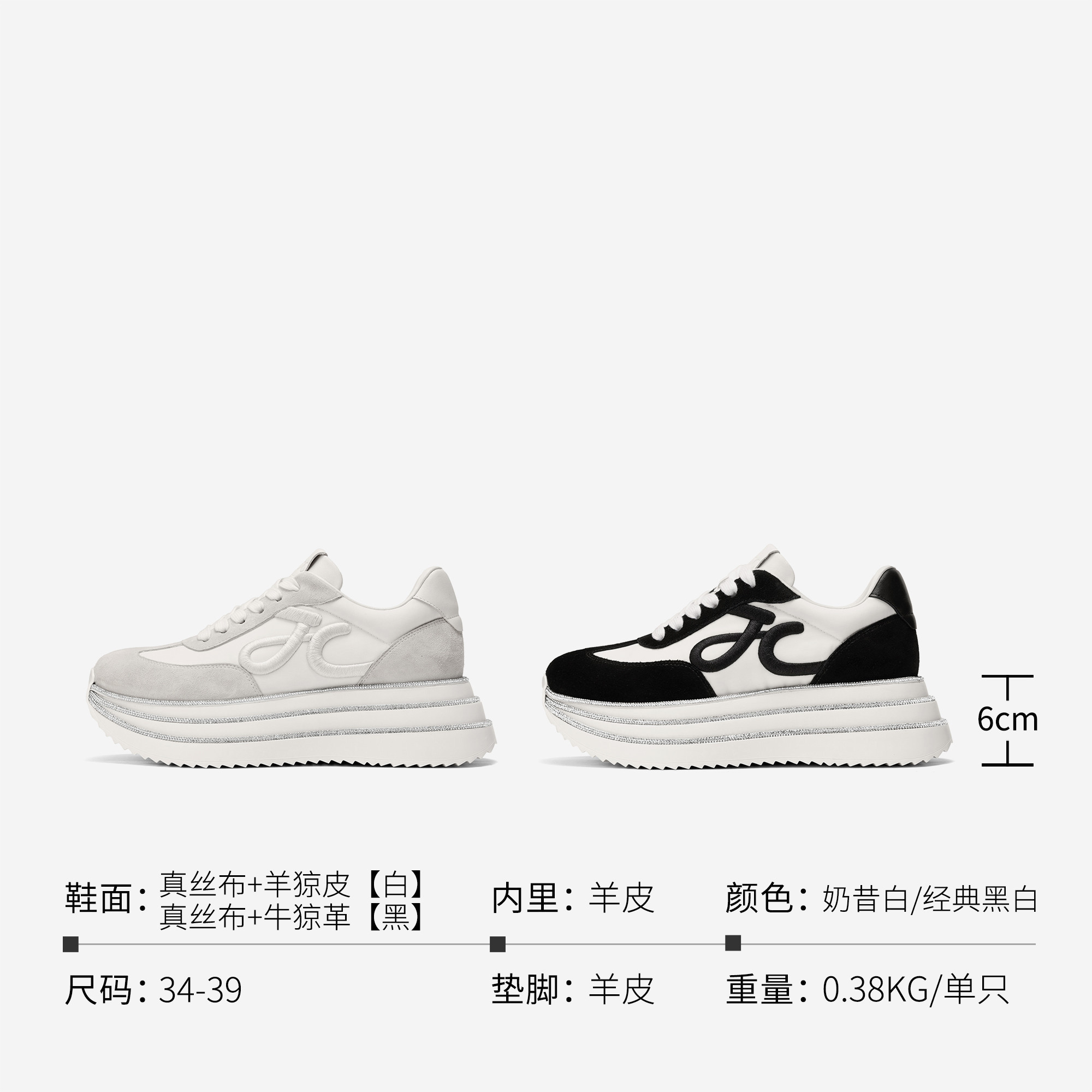 图 4