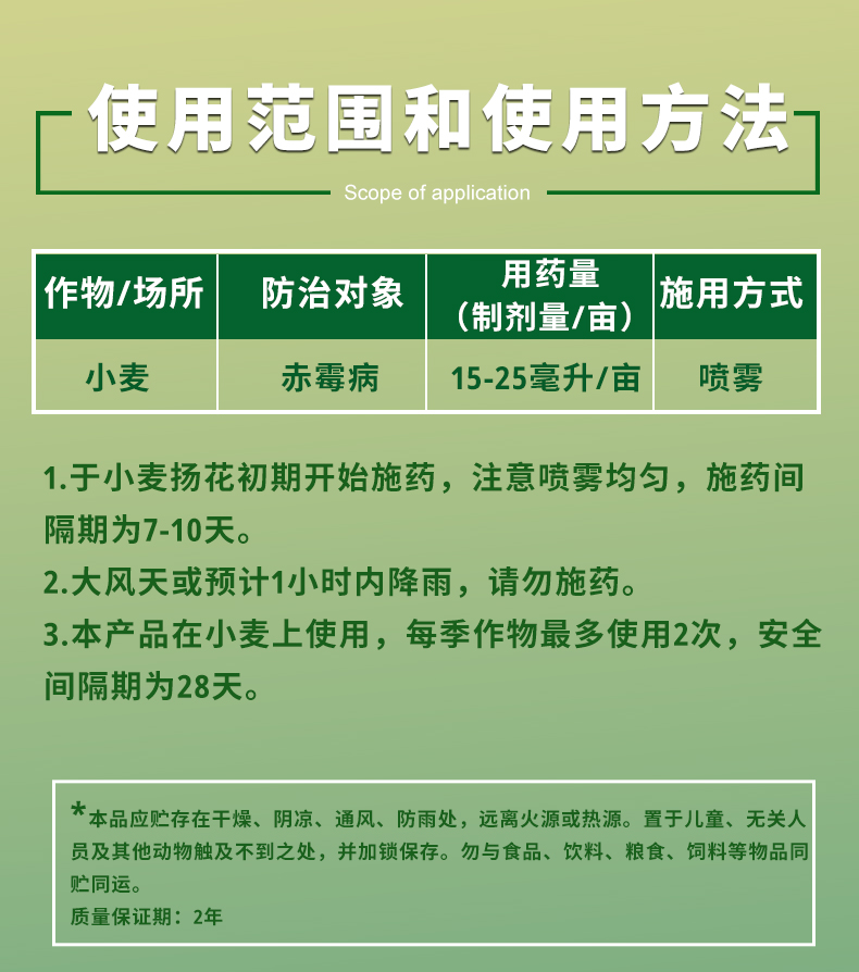 剑牌剑赐40%唑醚戊唑醇小麦赤霉病杀菌剂吡唑醚菌酯戊唑醇农药 - 图2