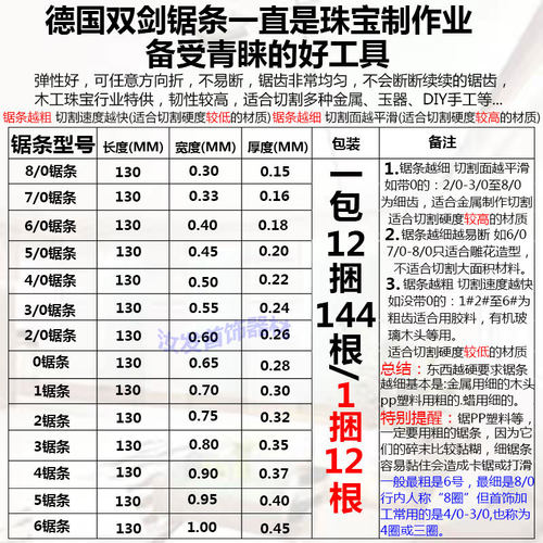 德国双剑牌锯条 手用线锯条曲线金工DIY工具金银铜木打金首饰工具 - 图0