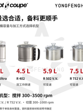 法国RobotCoupe蔬菜处理机/