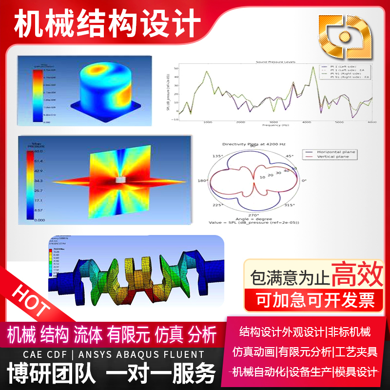 abaqus adams仿真ansys有限元分析adams动力学分析fluent流体分析 - 图0