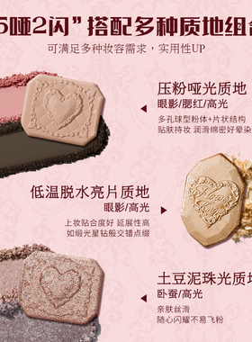 花知晓草莓丘比特系列面部综合盘