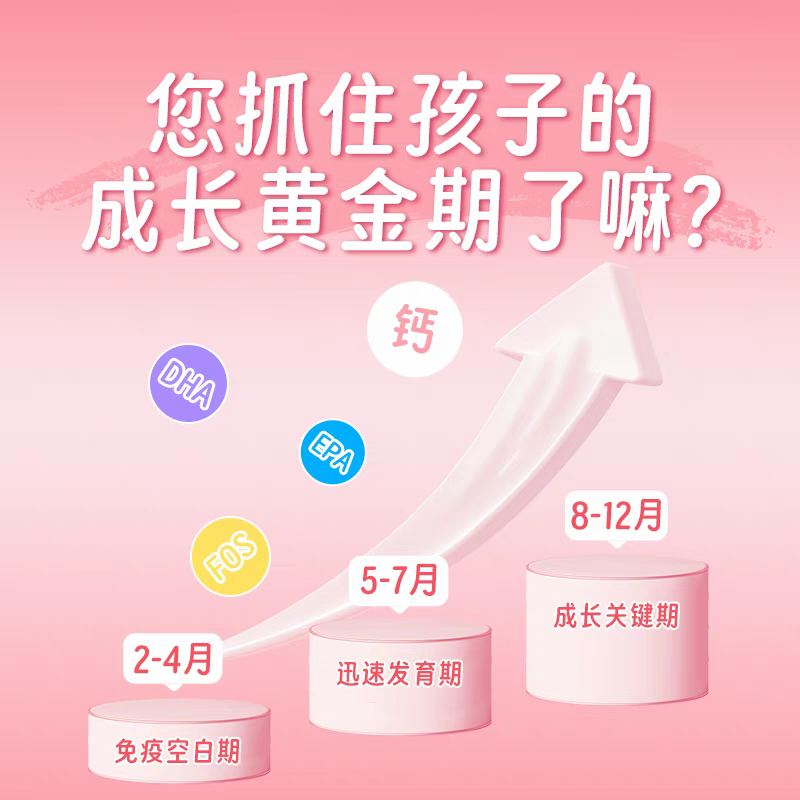多特思主食猫罐头幼成奶猫营养零食罐鸡丝撞奶金饭碗奶糕十大品牌,淘宝优惠券,粉丝福利购,淘宝优惠卷