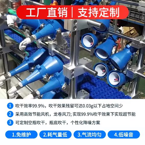 工业气刀喷嘴空压机压缩空气360度龙卷风刀吹水除尘降温风幕隔离 - 图3
