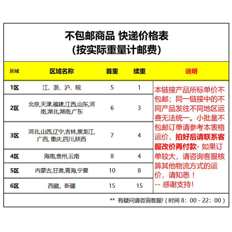 热处理紧绳器收紧器货车捆绑带配件松紧头栓紧器拉紧器机头5CM宽