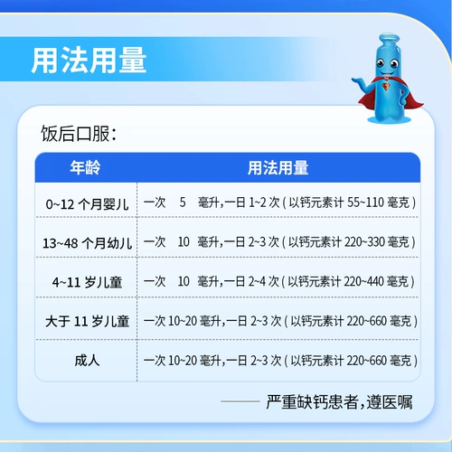 Глюконатный пероральный раствор глюконата Harbin Yao Sanjing