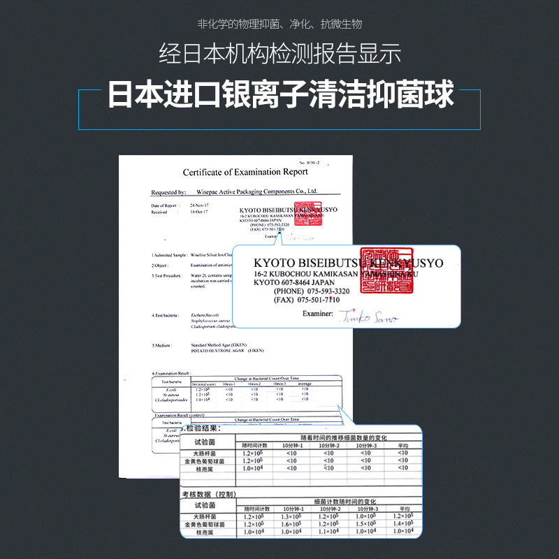 【银离子抑菌球】利威机洗衣物球清洁祛味梅雨季用搭配洗衣液使用 - 图1