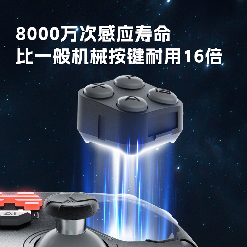 北通宙斯2光轴精英游戏手柄Xbox360无线蓝牙体感AI智能switch电脑PCsteam机械按键双人成行原神FIFA - 图2