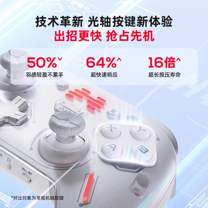 【抢先购】北通宙斯2光轴精英手柄二代手柄xbox手柄switch游戏怪物猎人pc电脑版steam电脑无线蓝牙黑神话悟空
