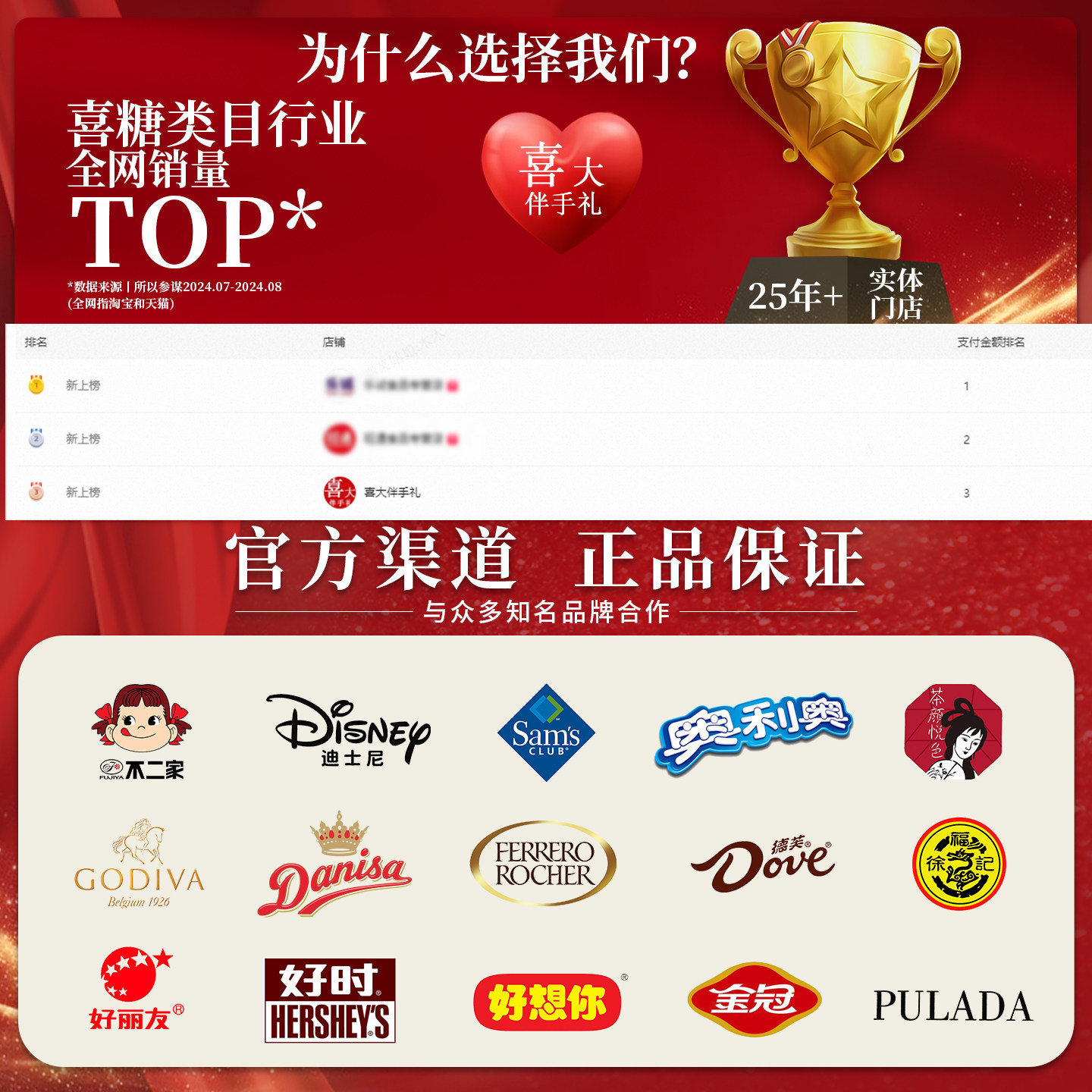 结婚喜糖成品含糖婚礼订婚专用高级混合糖果婚糖回礼礼盒装伴手礼,淘宝优惠券,粉丝福利购,淘宝优惠卷