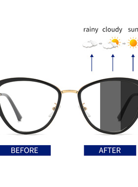 保罗雷朋官网跨境新款弹簧腿框架镜时尚拼色TR90防蓝光眼镜变色平