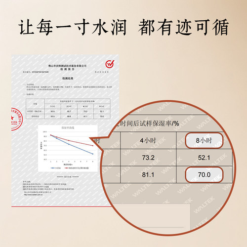 有机地球大马士革玫瑰纯露花水精华水天然爽肤湿敷水水润保湿补水 - 图0