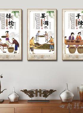 茶室背景墙装饰画茶叶制作工艺流程图新中式茶庄壁画茶馆茶楼挂画