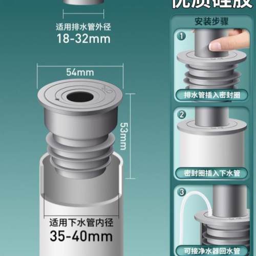 下水管防返臭神器洗手盆池密封圈厨房洗菜盆排水管道硅胶塞堵口器 - 图1