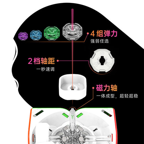 GAN251Mpro2阶魔方 雾面leap速拧air顺滑比赛专用2阶磁力玩具练习 - 图2