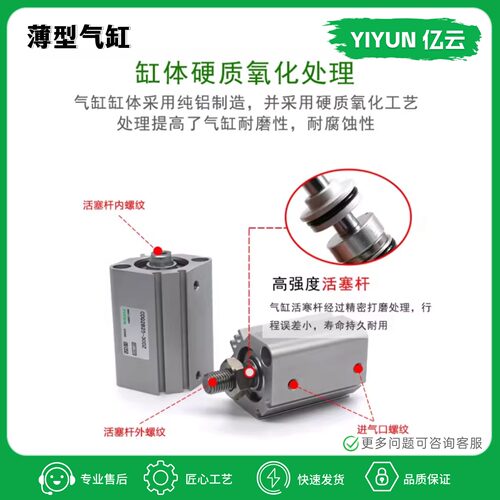 薄型气缸CDQ2A32-15-20-25-30-35-40-45-50-75-100-150DZ DMZ DCZ - 图1