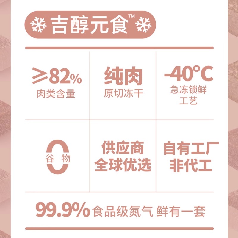 信元发育宝狗粮鸭肉梨青海苔成犬粮1.5kg吉醇元食泰迪冻干狗粮3斤 - 图2