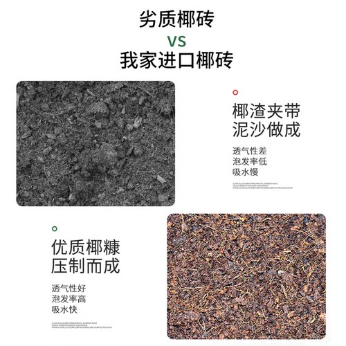 进口压缩椰砖有机营养土椰糠椰壳土养花种菜多肉土壤低盐无菌通用 - 图1