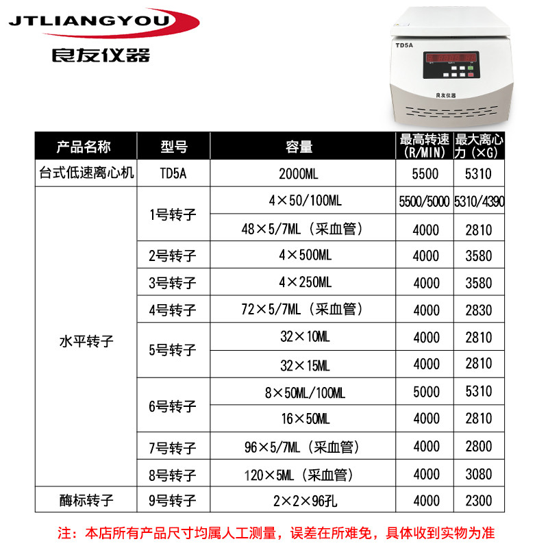 *TD5A水平离心机小型医用实验室低速 500ML*4大容量离心机 - 图0