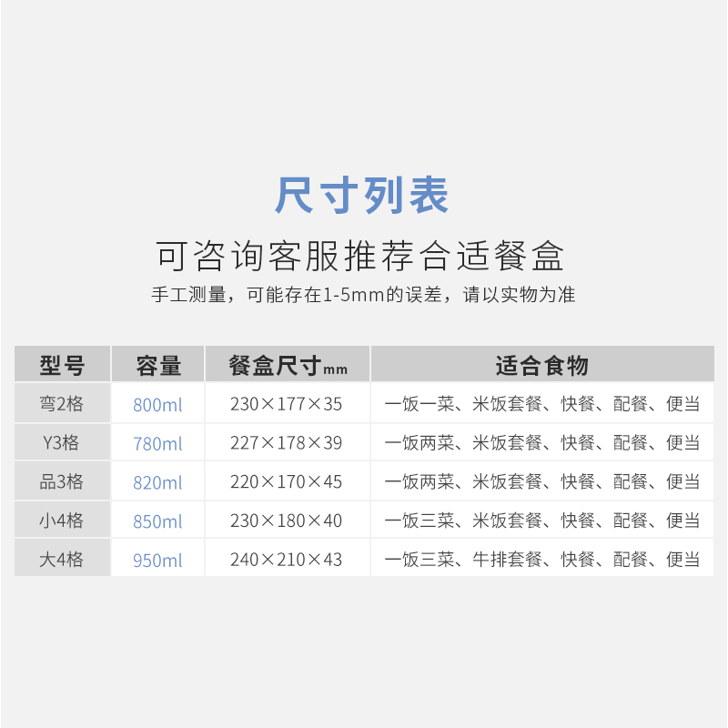 高档多格快餐盒一次性米饭套餐外卖打包盒长方形二三四格分格餐盘