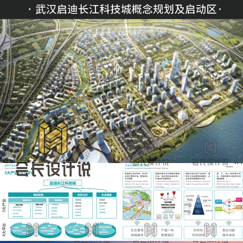 2022新概念性规划方案文本 AECOM深规院文旅新城旧城改造城市设计 - 图2