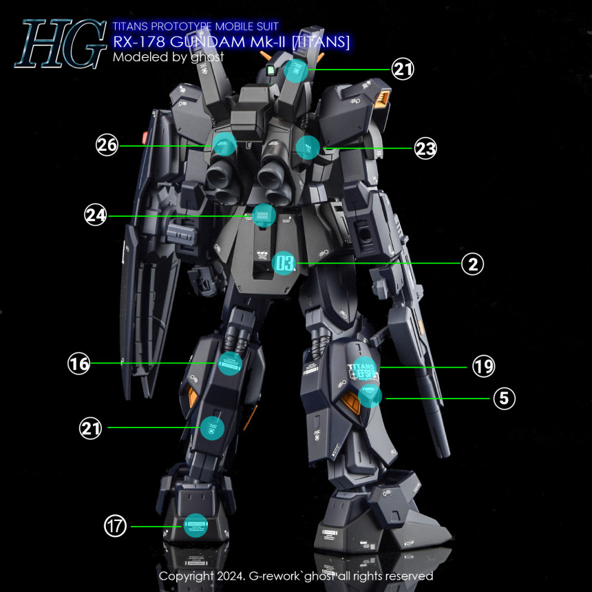 包邮炎 GHOST HGUC黑马克兔MK2奥古泰坦斯MK-II黑兔荧光水贴-图3