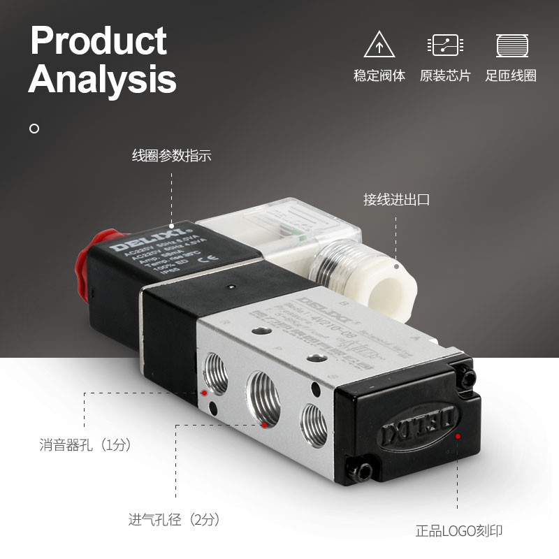 德力西电磁阀4V21008换向阀24V气动控制阀220v二位五通电子阀气阀 - 图1