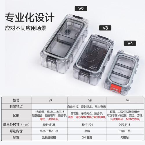 路亚配件盒防水密封路亚小饵盒夜光拼接组合ECOFT矶钓海钓收纳盒 - 图3