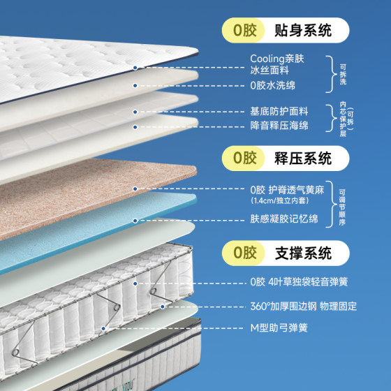 Yalan Youdu 0 glue removable and washable mattress