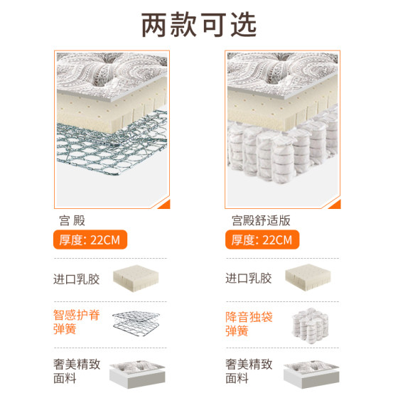 Yalan Palace Five Zone Spine Protective Natural Latex Mattress