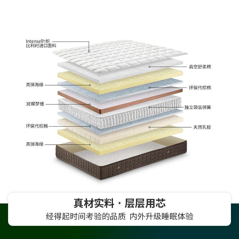 Plus 深睡加硬 米棕榈垫 1.5 雅兰天然椰棕床垫硬垫护脊乳胶弹簧床垫 Plus 深睡加硬 米棕榈垫 1.5 雅兰天然椰棕床垫硬垫护脊乳胶弹簧床垫