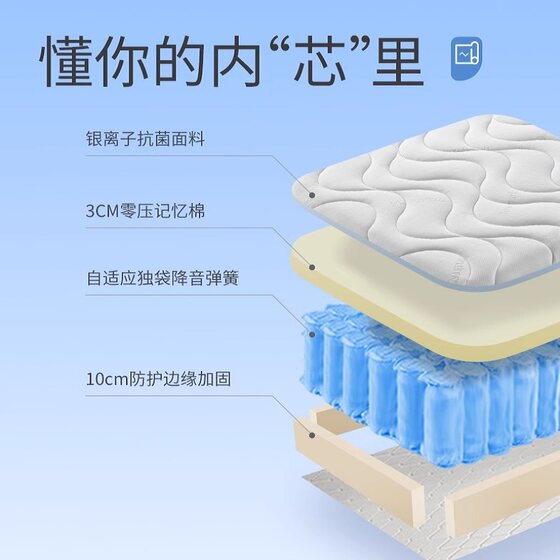 Arran Dabai Single Pocket Spring Roll-Up Mattress