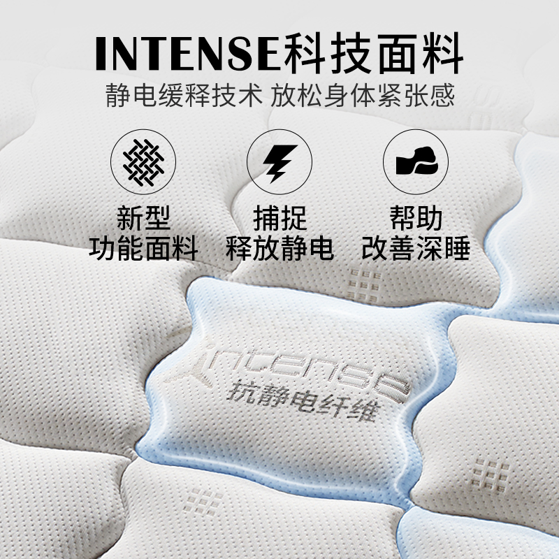 Arlan Deep Sleep 1200 series electrostatic slow-release mattress