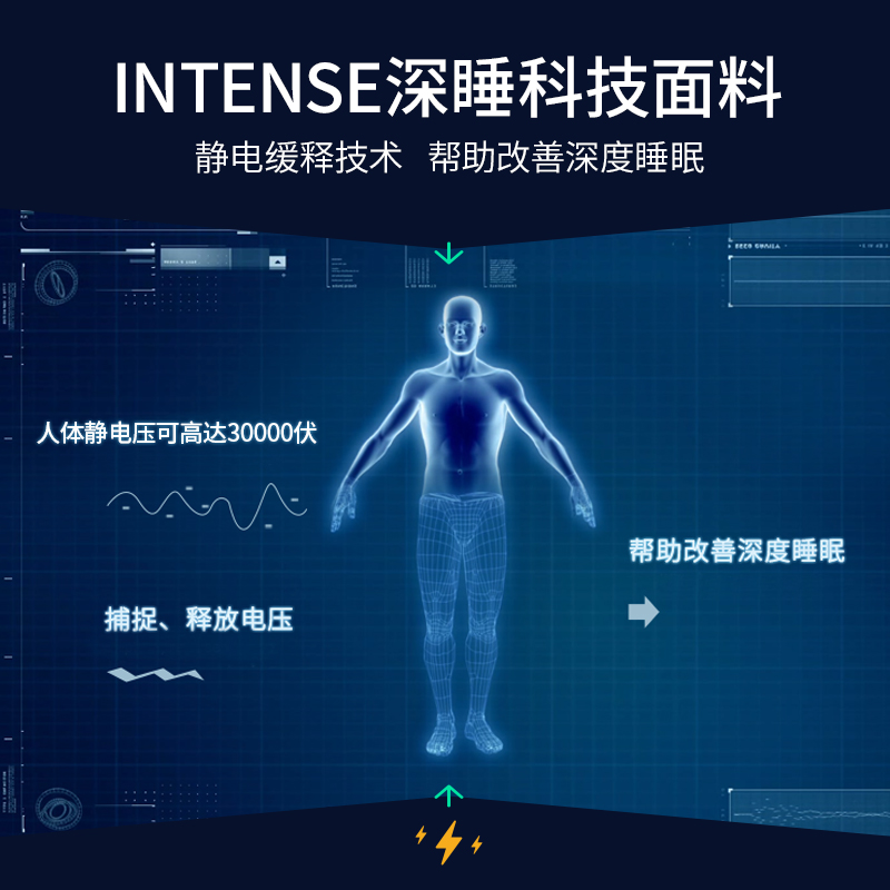 雅兰弹簧床垫深睡护脊偏硬天然乳胶床垫席梦思1.5米1.8m床垫硬垫-图0