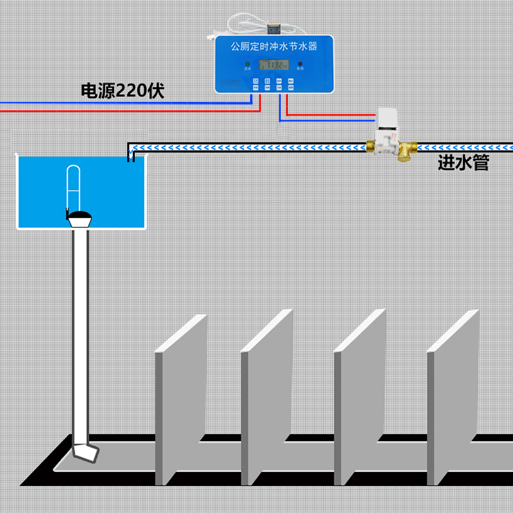 定时控制器沟槽公厕所定时小便感应器自动冲水阀大便池蹲便器水箱 - 图2