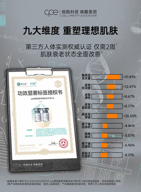 cpe一号冻干粉一盒7对再送3对冻干粉