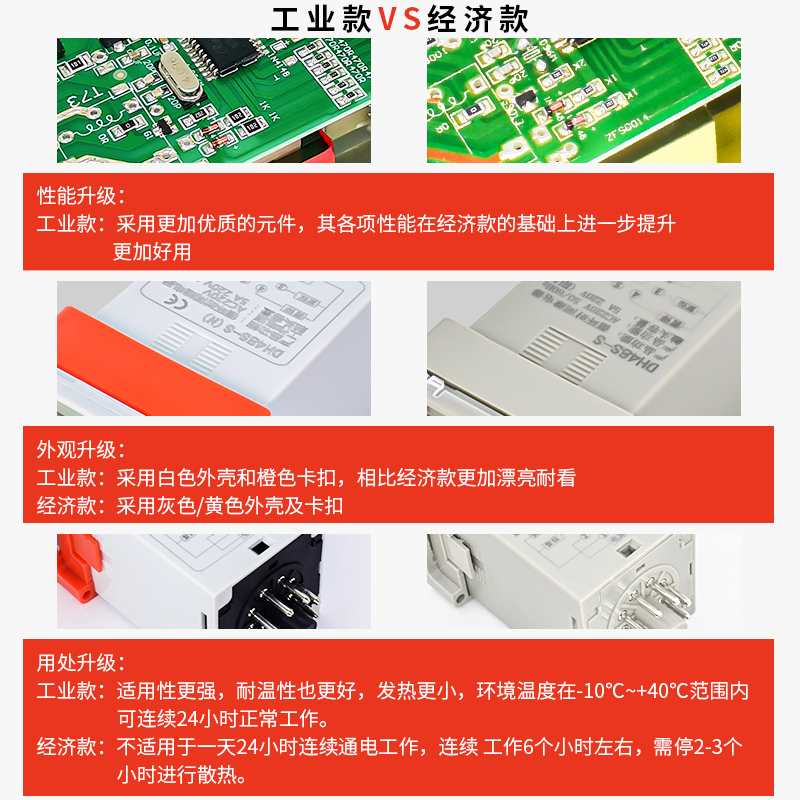 DH48S-S 一s DH48S-1Z 2Z无限数字循环数显时间继电器220v可调24v - 图1