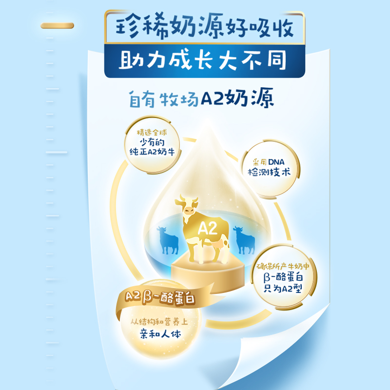 伊利QQ星榛高4段3-12岁儿童成长高钙营养配方牛奶粉700g*2罐多图5