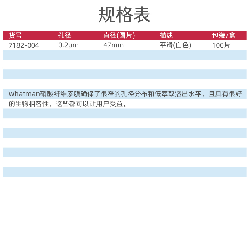 Whatman非无菌硝酸纤维素膜实验室光面0.2μm孔径47mm 7182-004-图1