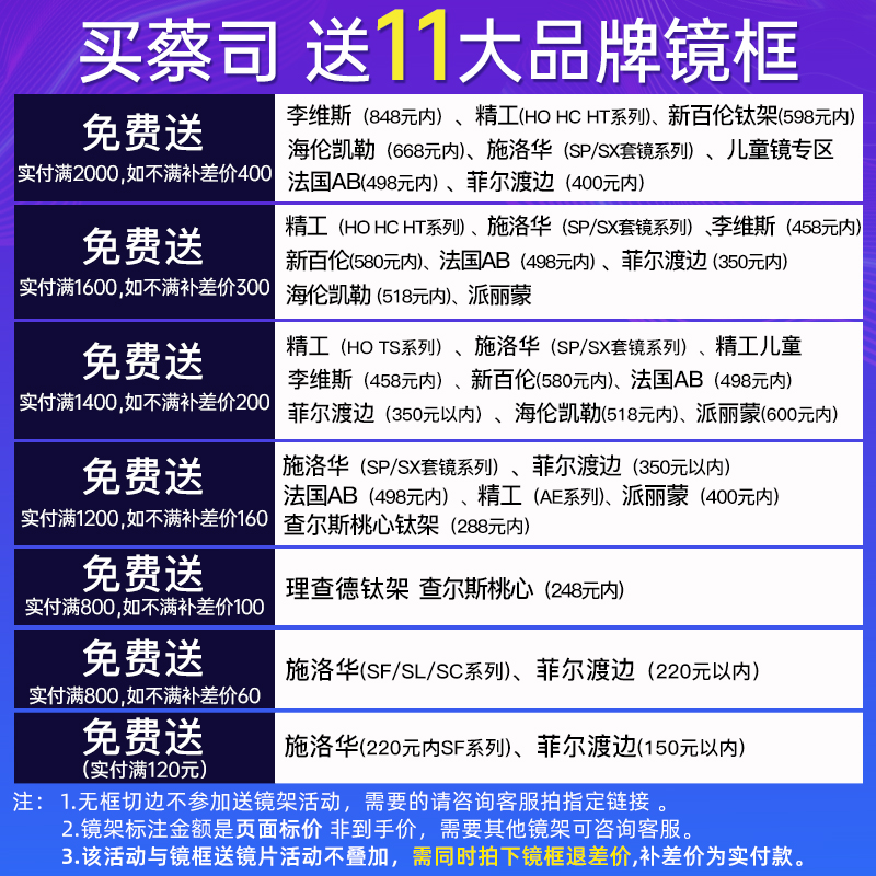 蔡司镜片泽锐近视防蓝光1.74钻立方新清锐铂金膜配眼镜官方旗舰店 - 图0