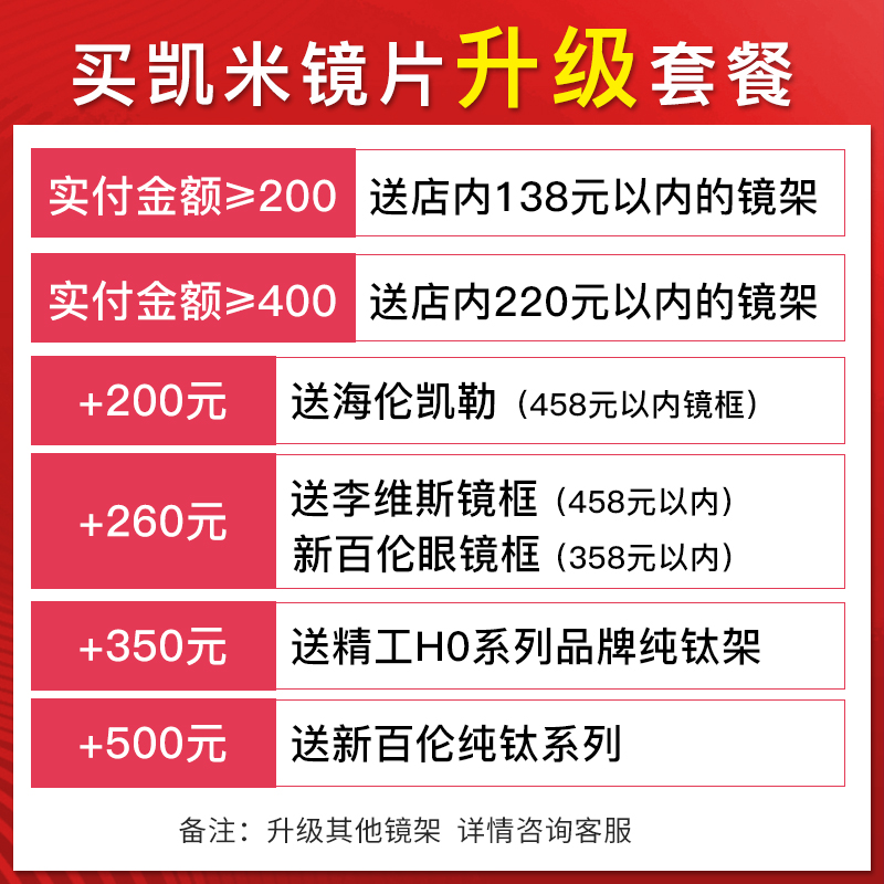 大视野眼镜专营店凯米镜片1.60双面非球面1.67超薄U2近视高度双菲眼镜片配镜服务0