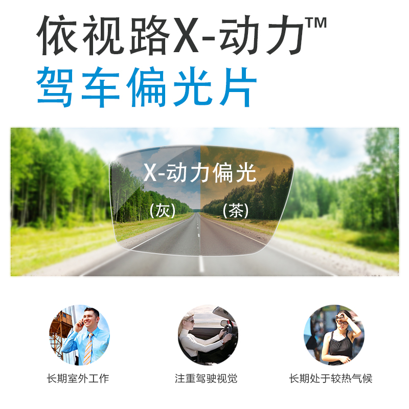 大视野眼镜专营店依视路X动力1.50近视偏光镜片 1.59钻晶A3灰色A4茶色近视太阳镜片2