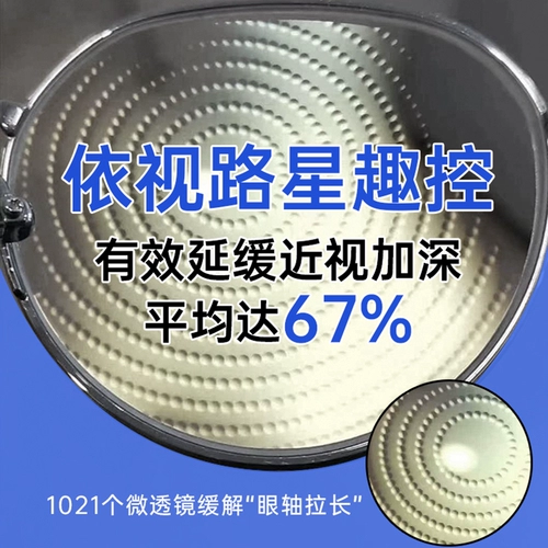 Ишилу Синкк контролируют дети профилактики и контрольных линз дефокусировать