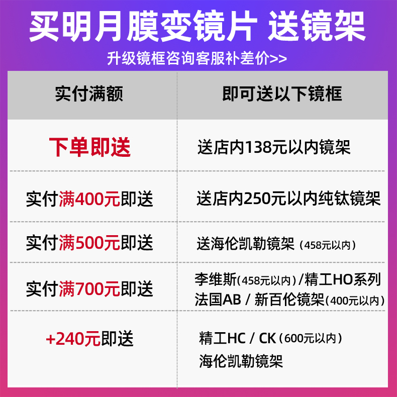 大视野眼镜专营店明月镜片1.56 1.60 1.67 1.71第七代膜层变色片非球面近视眼镜片0