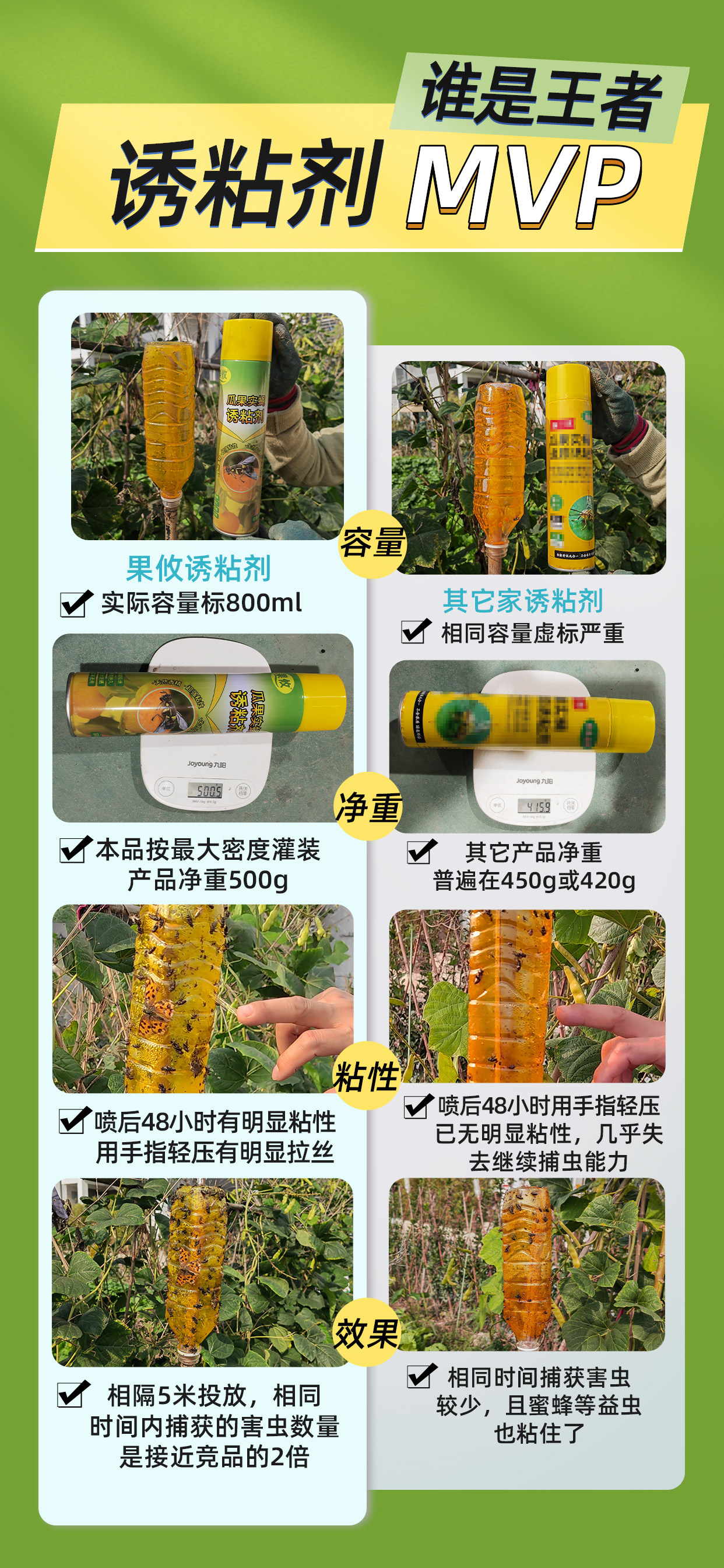 果攸好帮手诱粘剂果蝇诱虫瓶 针蜂果瓜实蝇苦瓜丝瓜蔬菜诱捕器,淘宝优惠券,粉丝福利购,淘宝优惠卷