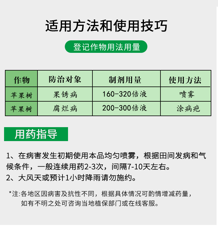 国光辛菌胺醋酸盐桃树樱桃杏树果树果锈病腐烂病干腐盐酸盐杀菌剂 - 图1