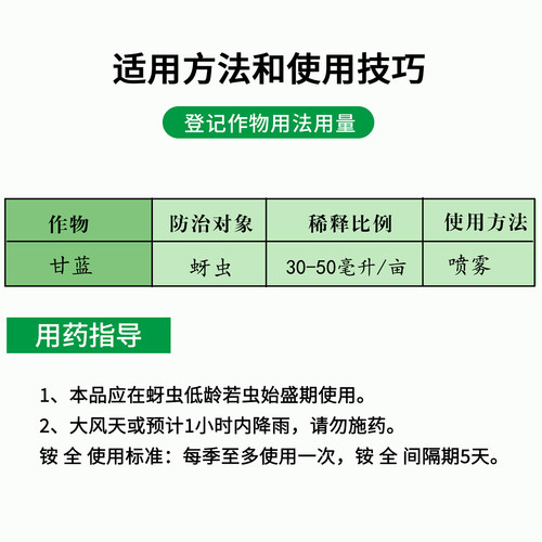 三浦柏杨鱼藤酮6% 甘蓝蔬菜蚜虫生物有机植物源农药 - 图2
