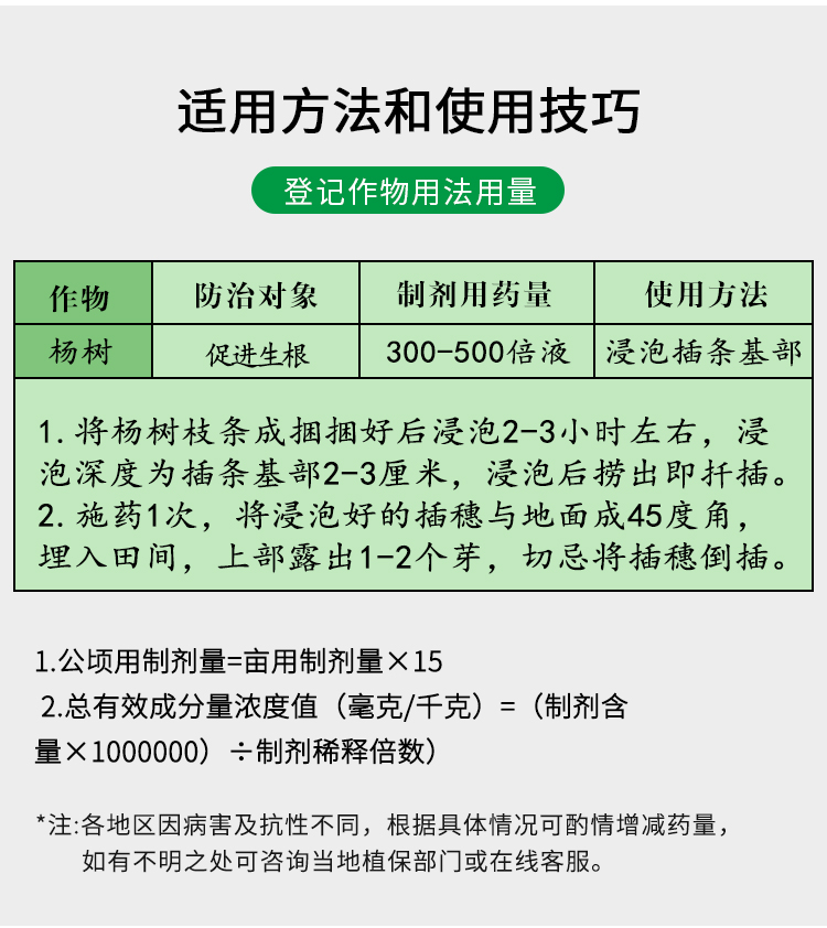 国光根盼 5%吲丁萘乙酸 生根剂生长调节剂促发须根壮主根爆发根 - 图1