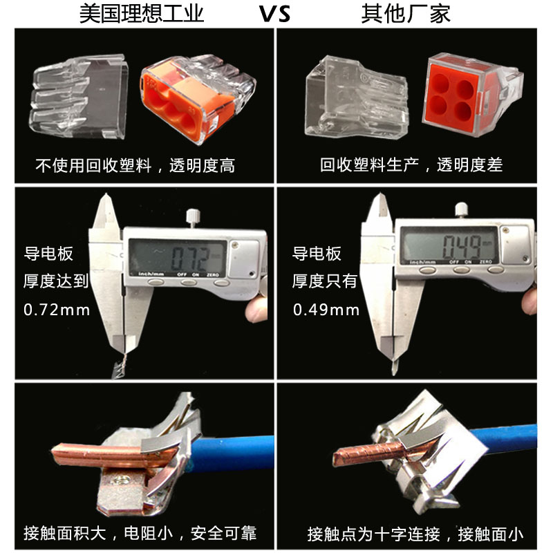 美国IDEAL理想电线连接器接头接线端子分线并线电工神器绝缘线帽