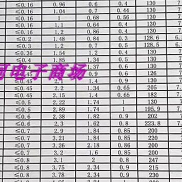 0.8mm 拉磁环电感勾针勾头 双头勾针勾子16号 - 图0